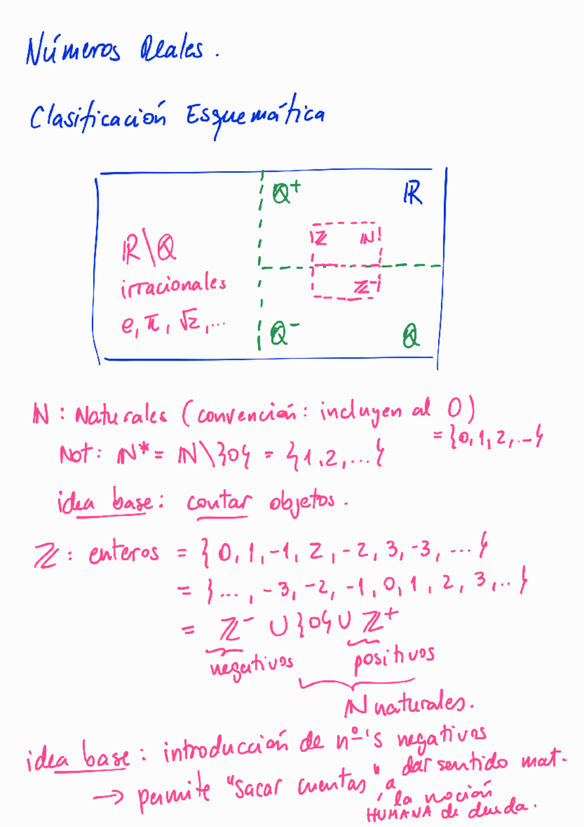 Midterm Review for Course XYZ: Key Concepts and Study Guide - Numeros ...