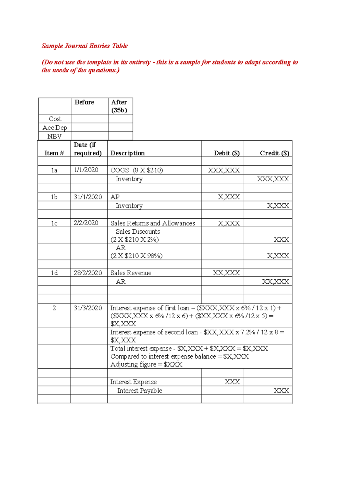 AC1103 & AC1104 Templates - Sample Journal Entries Table (Do not use ...