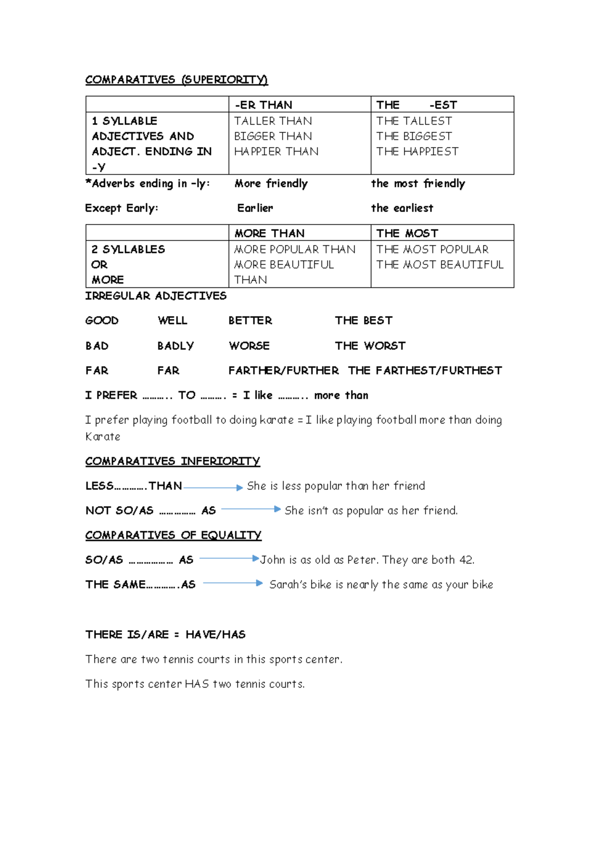 ENG 101: Comparatives & Quantifiers - Adjectives & Usage Notes - Studocu
