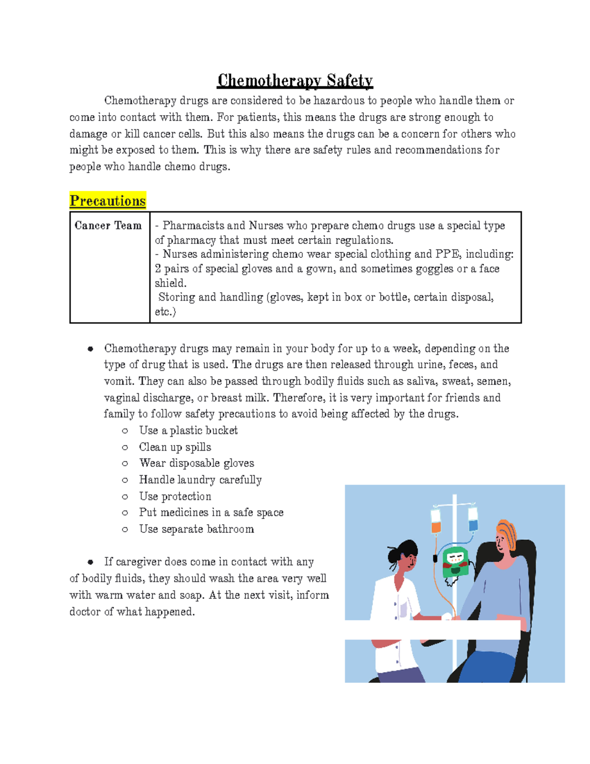 Chemo Safety Guidelines: Essential Precautions for Caregivers - Studocu
