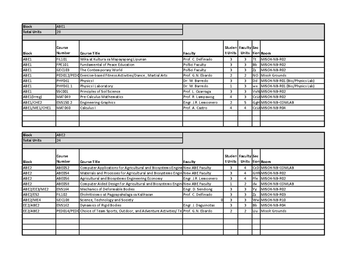 Affidavit of Loss Template - Republic of the Philippines - Studocu