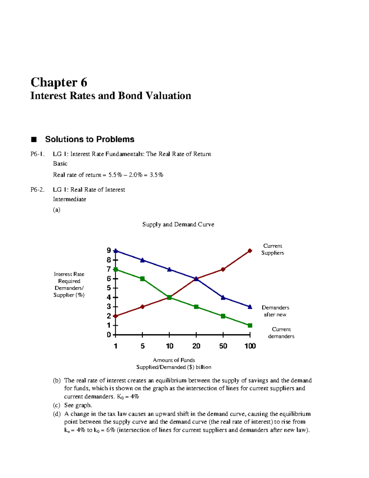 Chapter 6 Solutions: Interest Rates & Bond Valuation (04064658) - Studocu