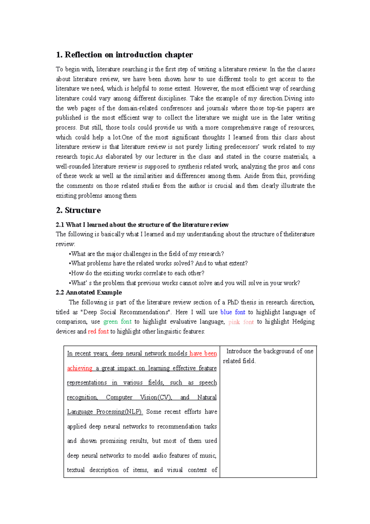 Literature Review Writing for Portfolio: Insights and Structure ...