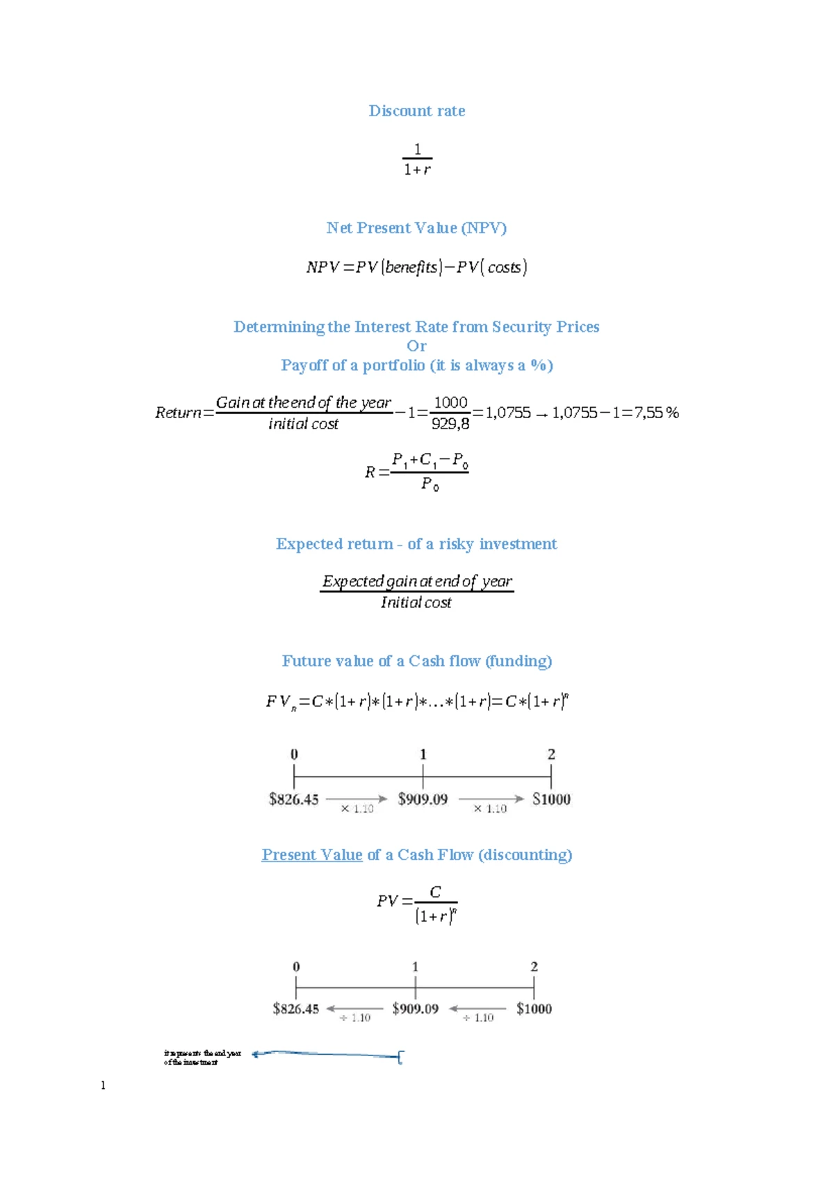 Corporate Finance Formulas: Key Equations and Applications - Studocu