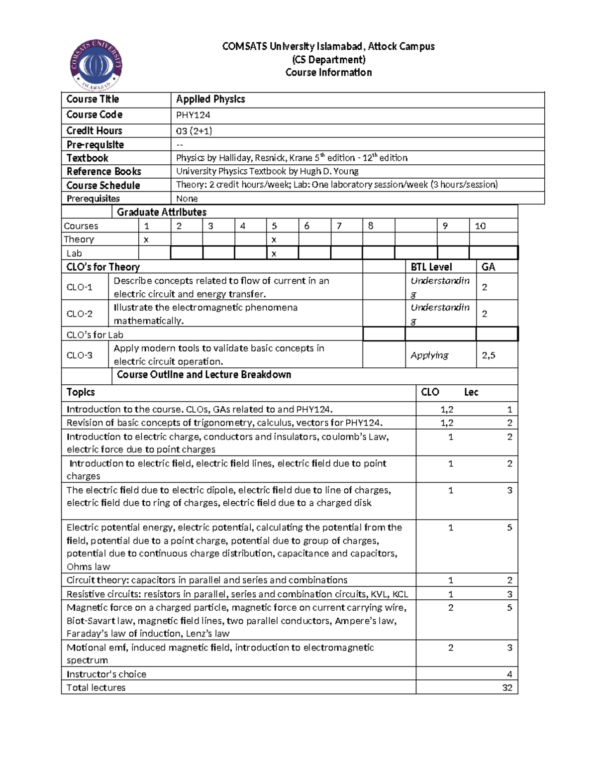 CDF AP-PHY124: Course Info & Lab Guide for Applied Physics - Studocu