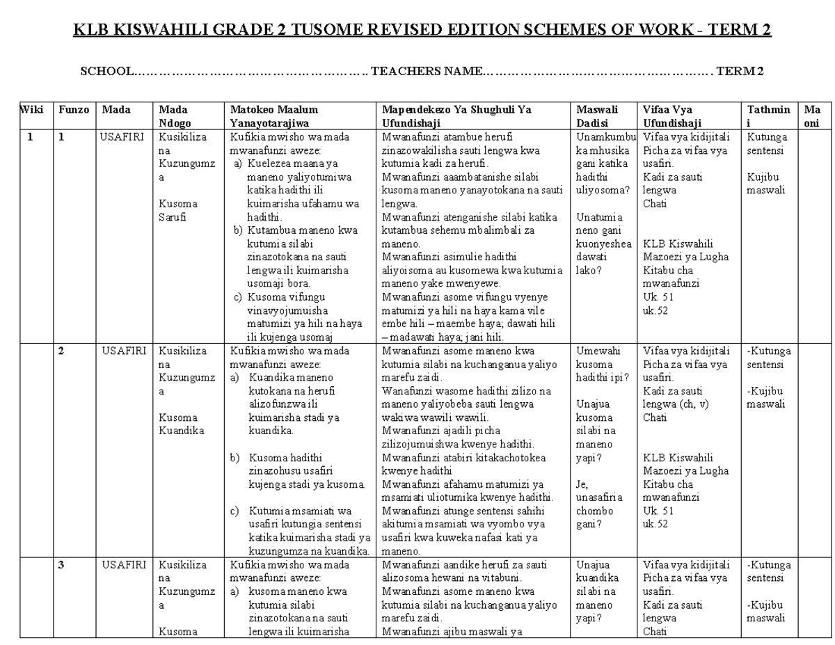 KLB KISWAHILI GRADE 2 TERM 2 SCHEMES OF WORK - Studocu