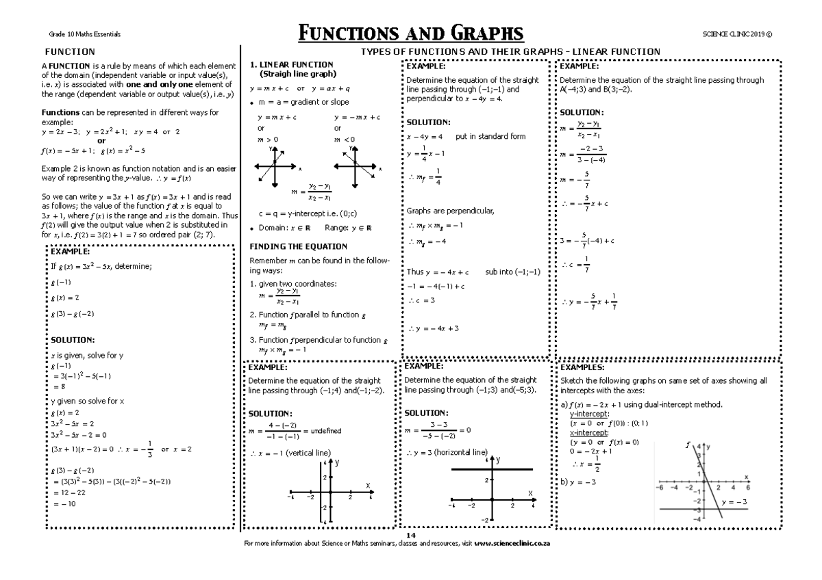 Functions and Graphs: Grade 10 Maths Essentials Summary - Studocu