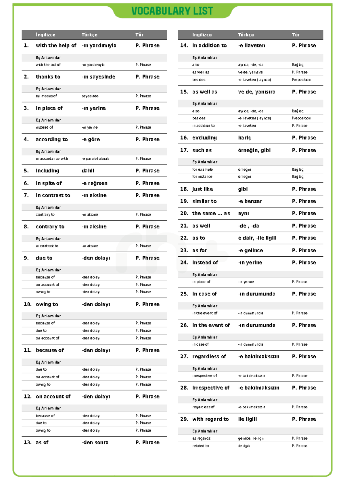 YDS Prepositional Phrases: English-Turkish Translations and Examples ...