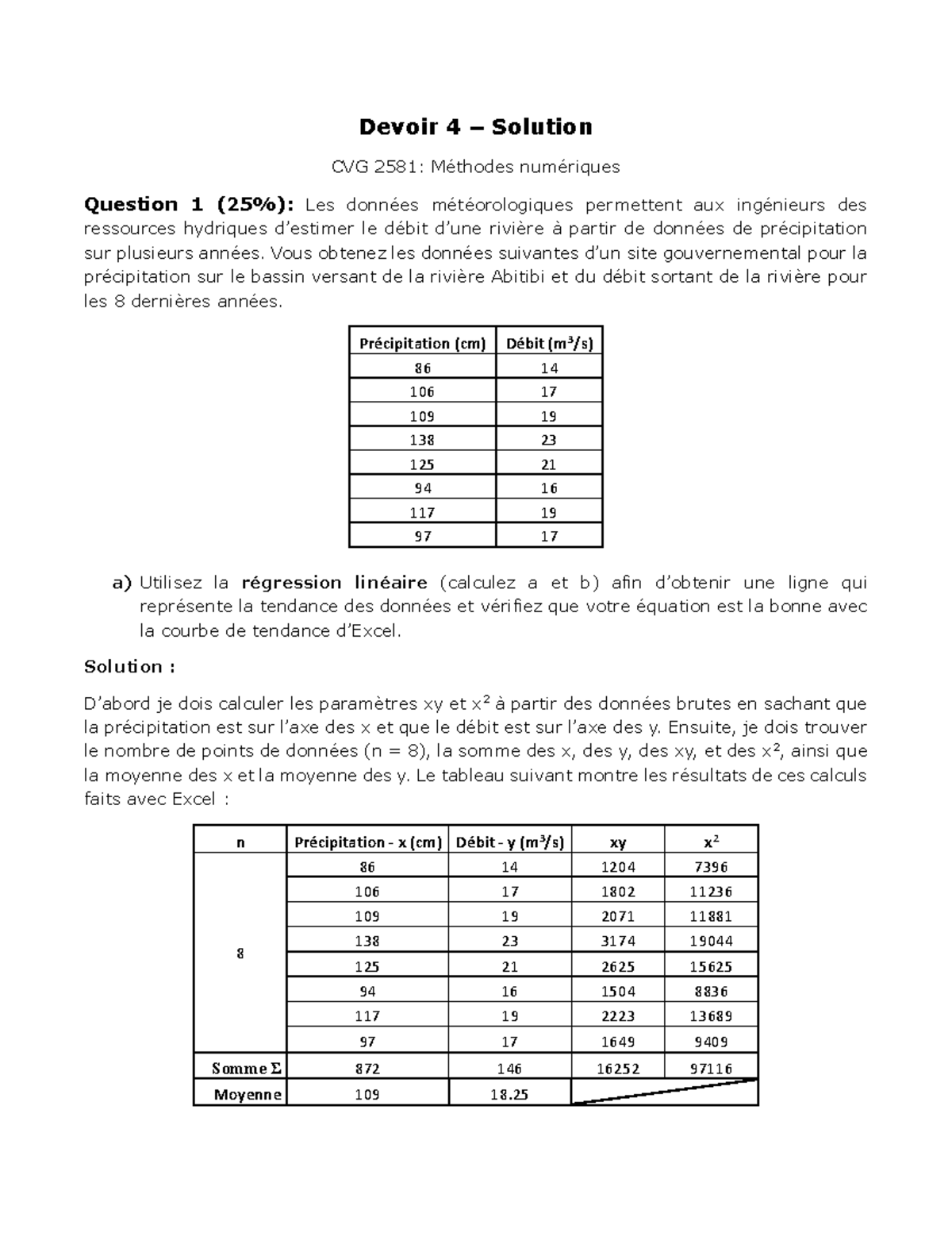 Sitemapcdatahttpwen2windecoocomcuisine Lineaire 5mnull