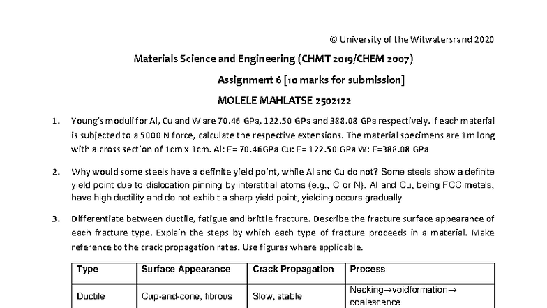 Materials Science and Engineering (CHMT 2007) Assignment 6 Practice ...