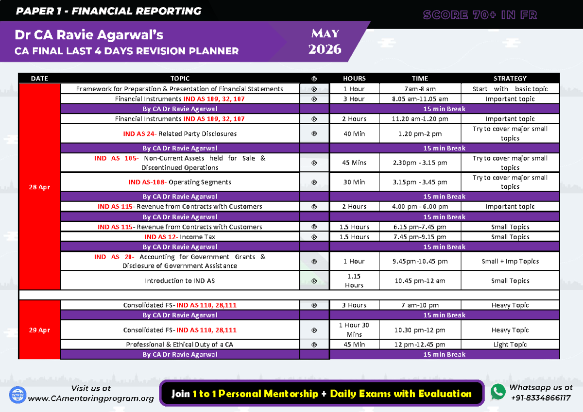 FR - CA Final MAY 2026 - Last 4 Days Revision Strategy - Studocu