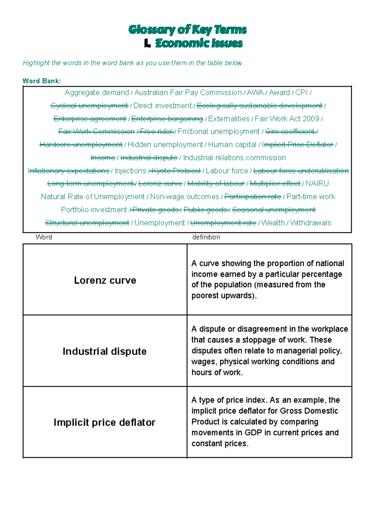 Glossary of Key Terms for Economic Issues (ECO101) - Studocu