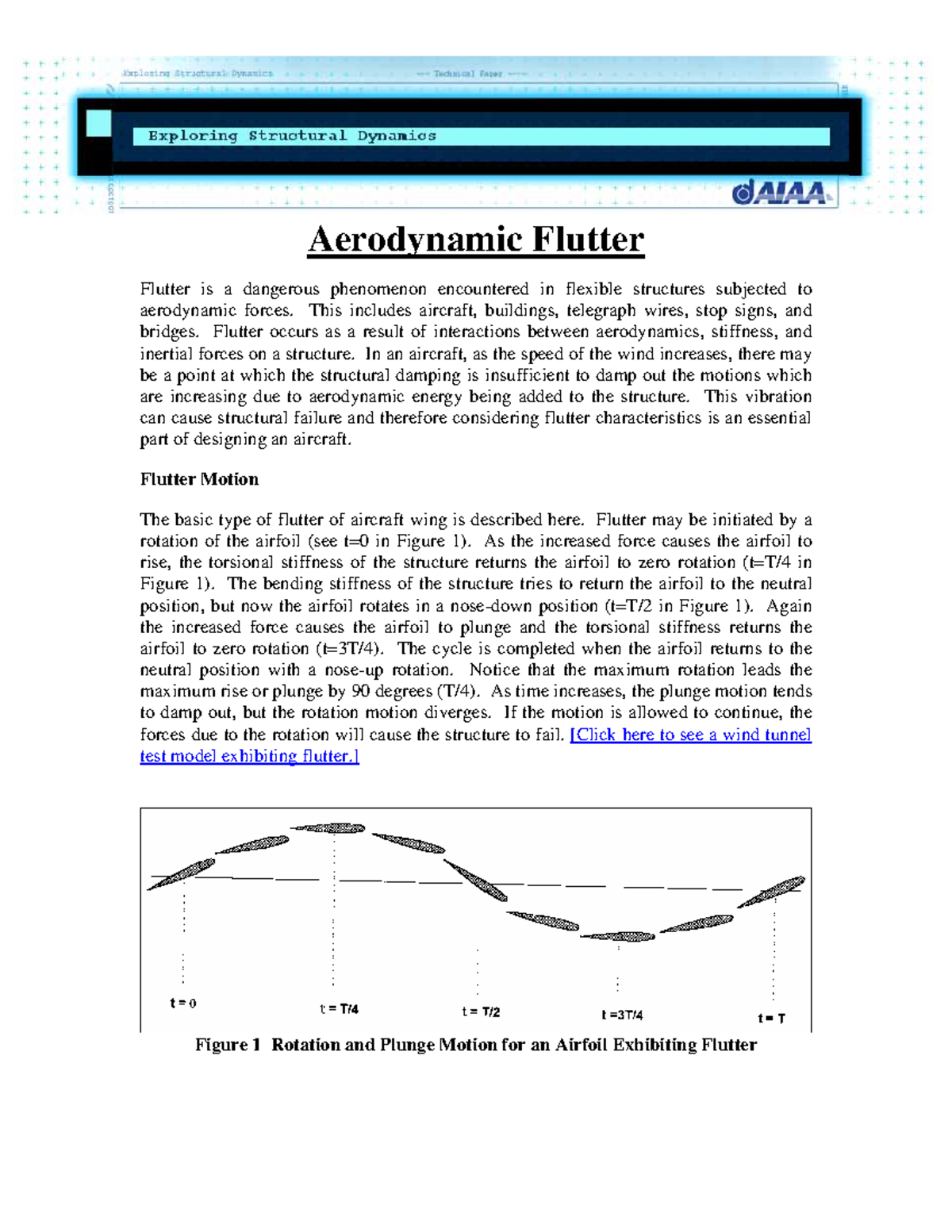 Aerodynamic Flutter - Summary Modern Physics - Aerodynamic Flutter ...