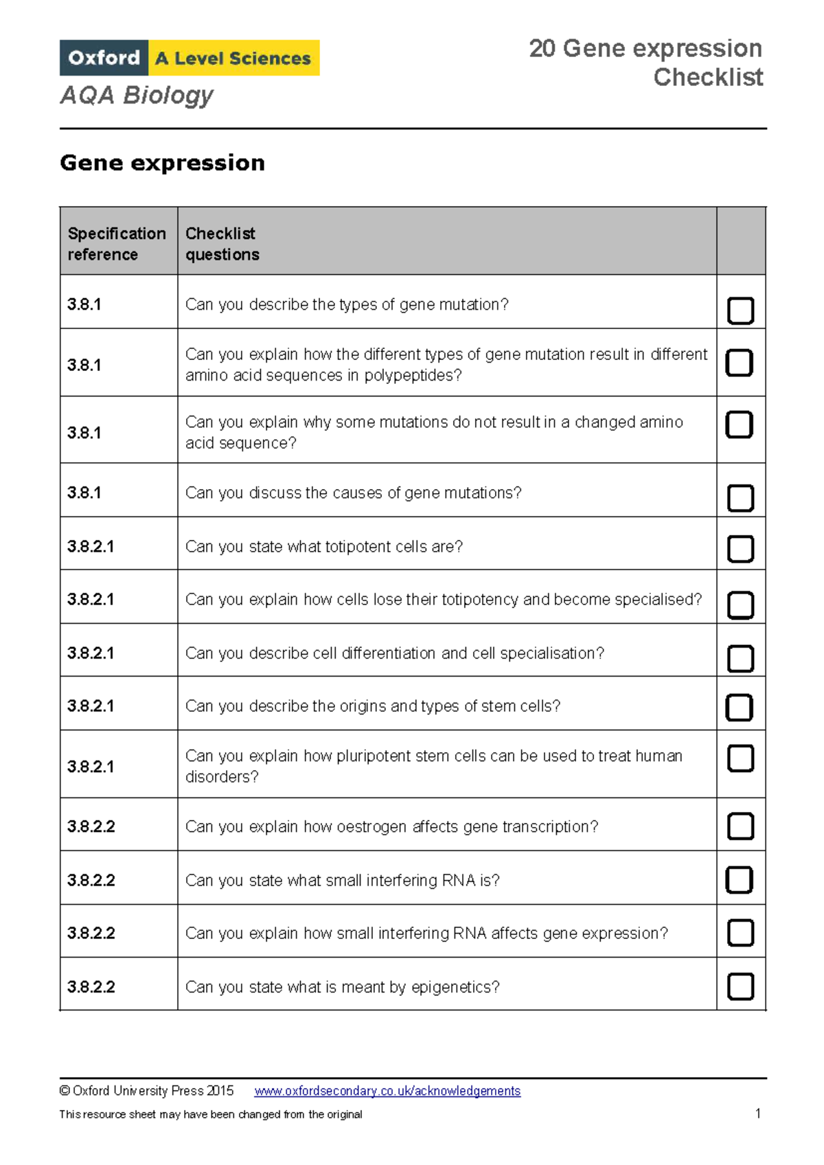 AQA Biology 20 Gene Expression Checklist & Key Concepts - Studocu