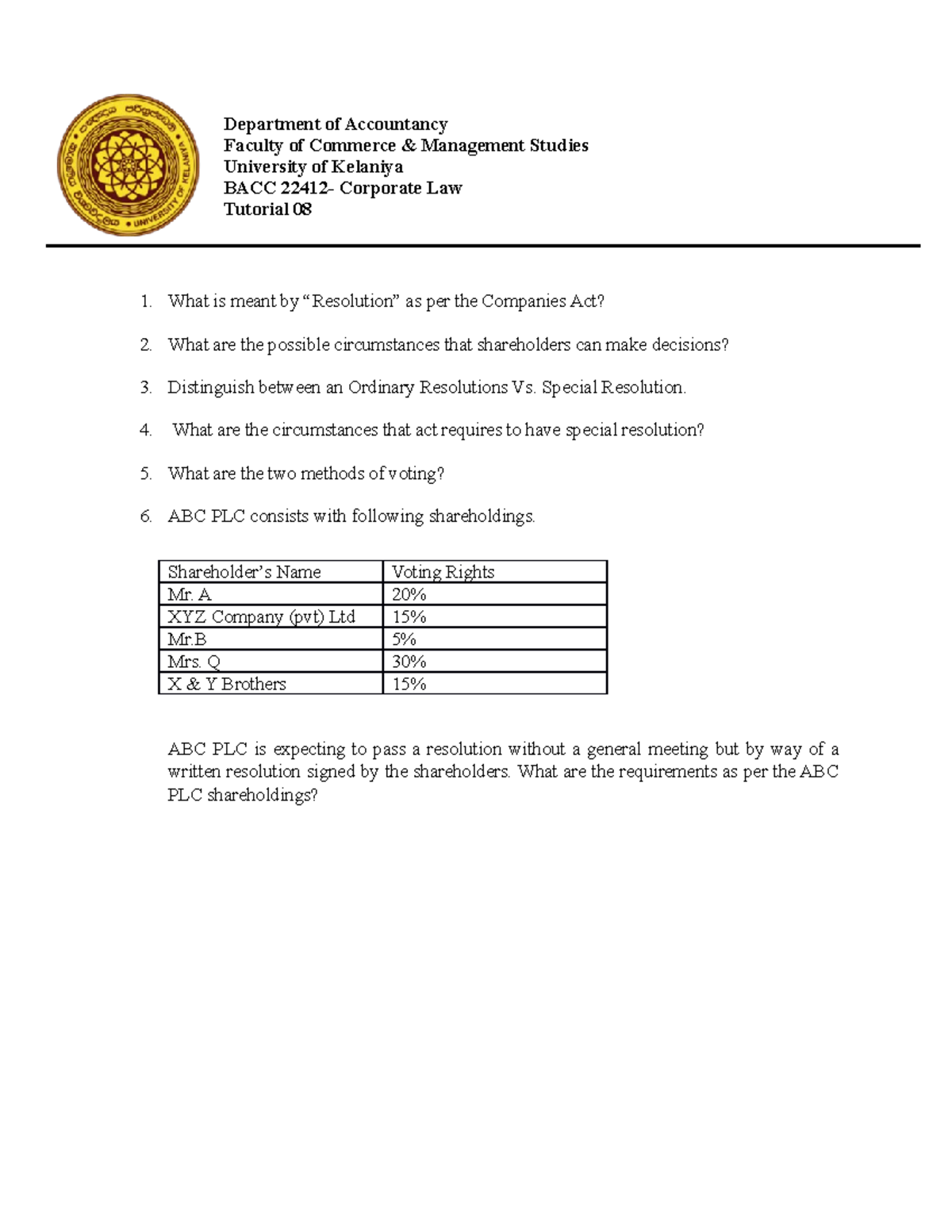 BACC 22412 Tutorial 08: Law Practice Questions on Resolutions - Studocu