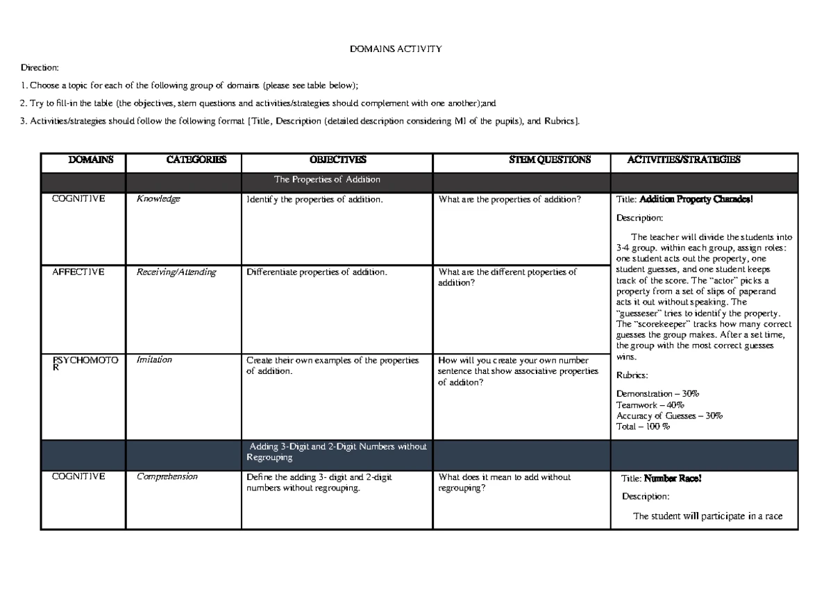 GMRC 4 - Detailed Lesson Plan on Saving and Helping Others - Studocu