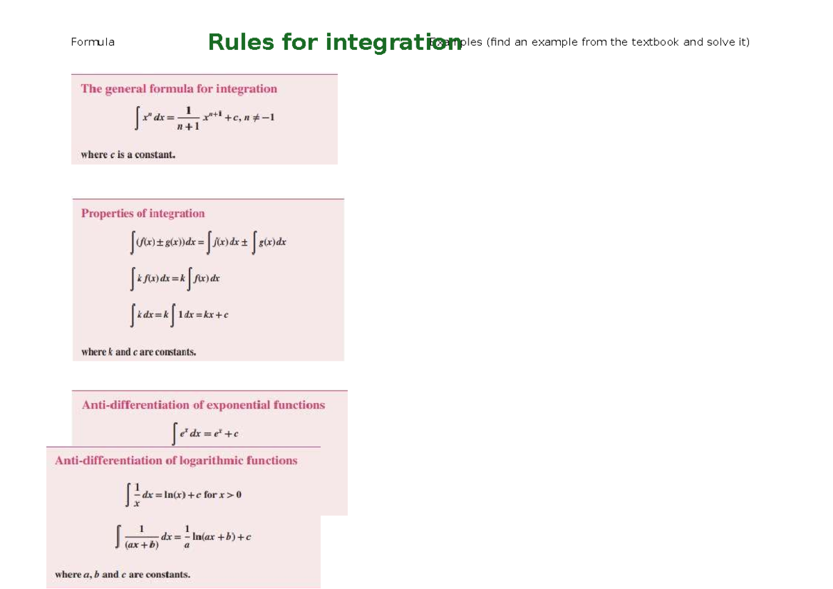 All rules for integration - Formula Rules for integrationExamples (find ...