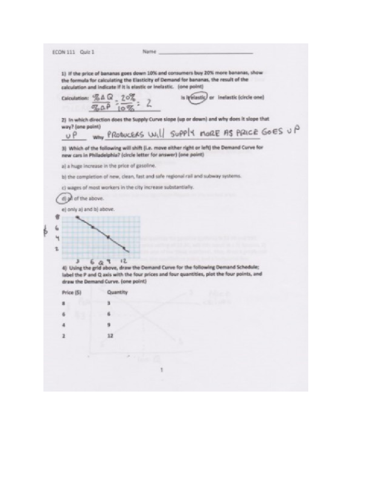 ECON 111 Quiz 1 Answers - Hello i am Hai Tu - Micro Economic - FPT ...