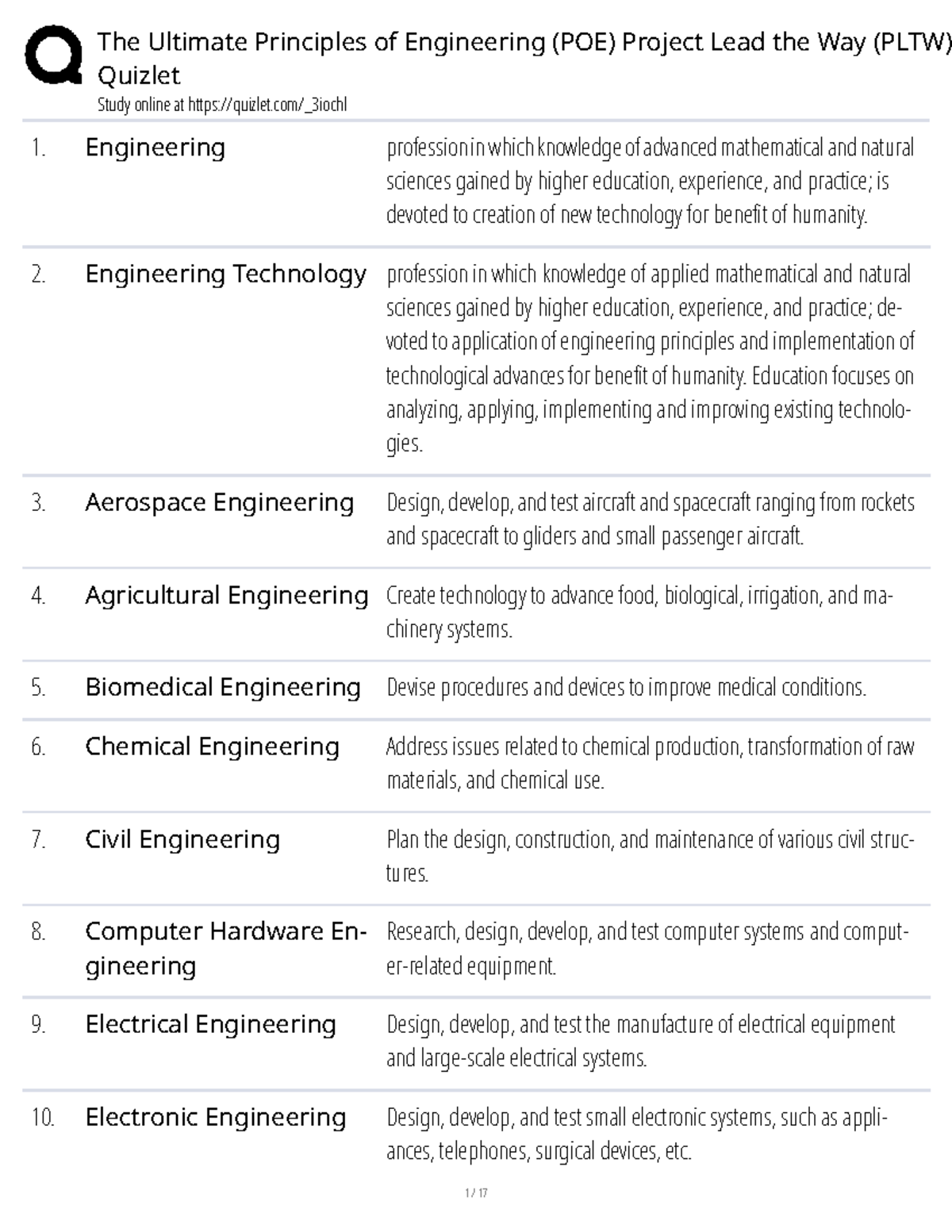 Ultimate Principles of Engineering (POE) PLTW Quizlet Study Guide - Studocu