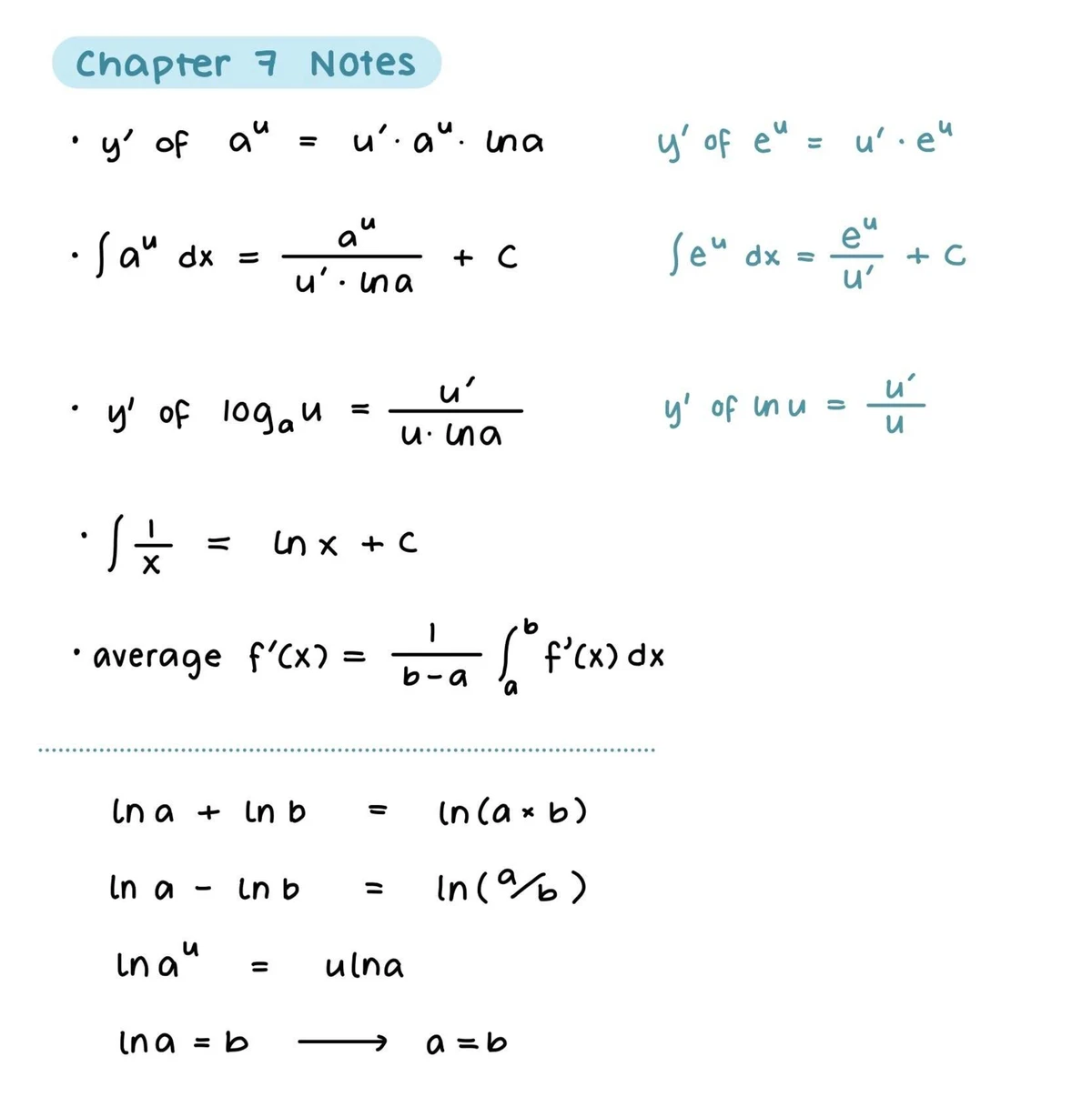 Economics Chapter 7 - Level N Economics - Studocu