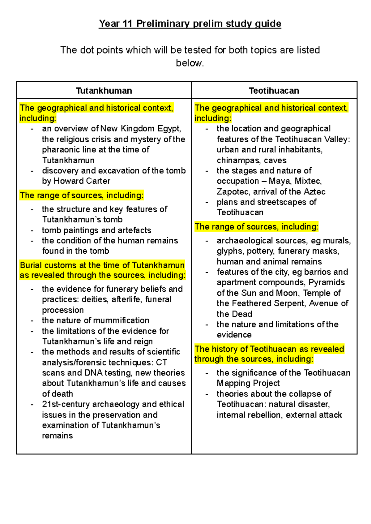 Ancient History Year 11 Prelim Study Guide: Tutankhamun & Teotihuacan ...