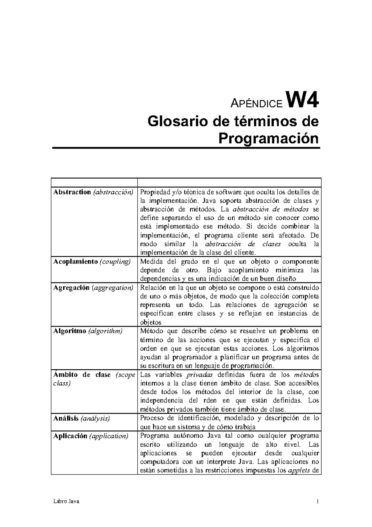 APÉNDICE W4 Glosario de Términos de Programación en Java - Studocu