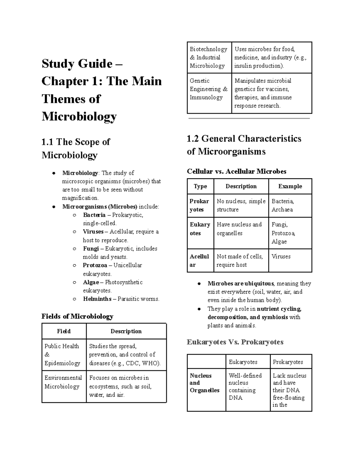 Study Guide - CH1: Main Themes in Microbiology & Biotechnology - Studocu