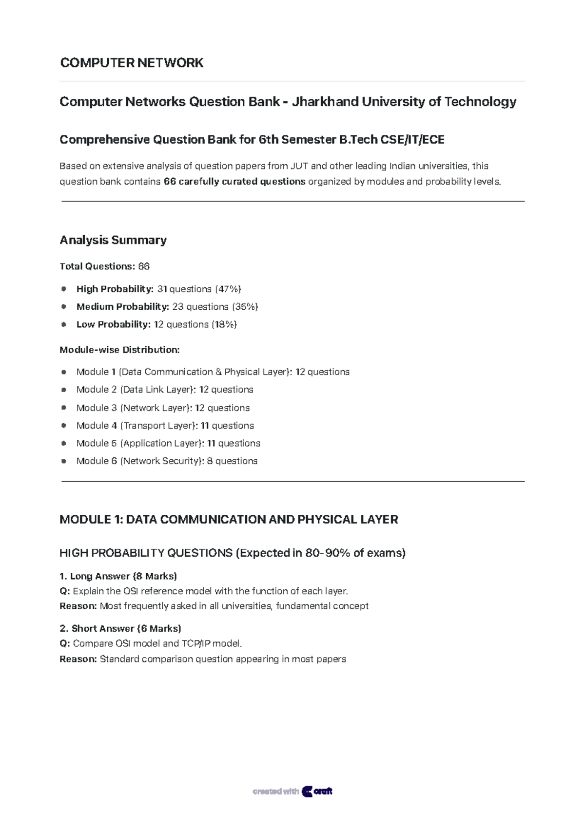 COMPUTER NETWORKS Question Bank for B.Tech 6th Sem - JUT - Studocu