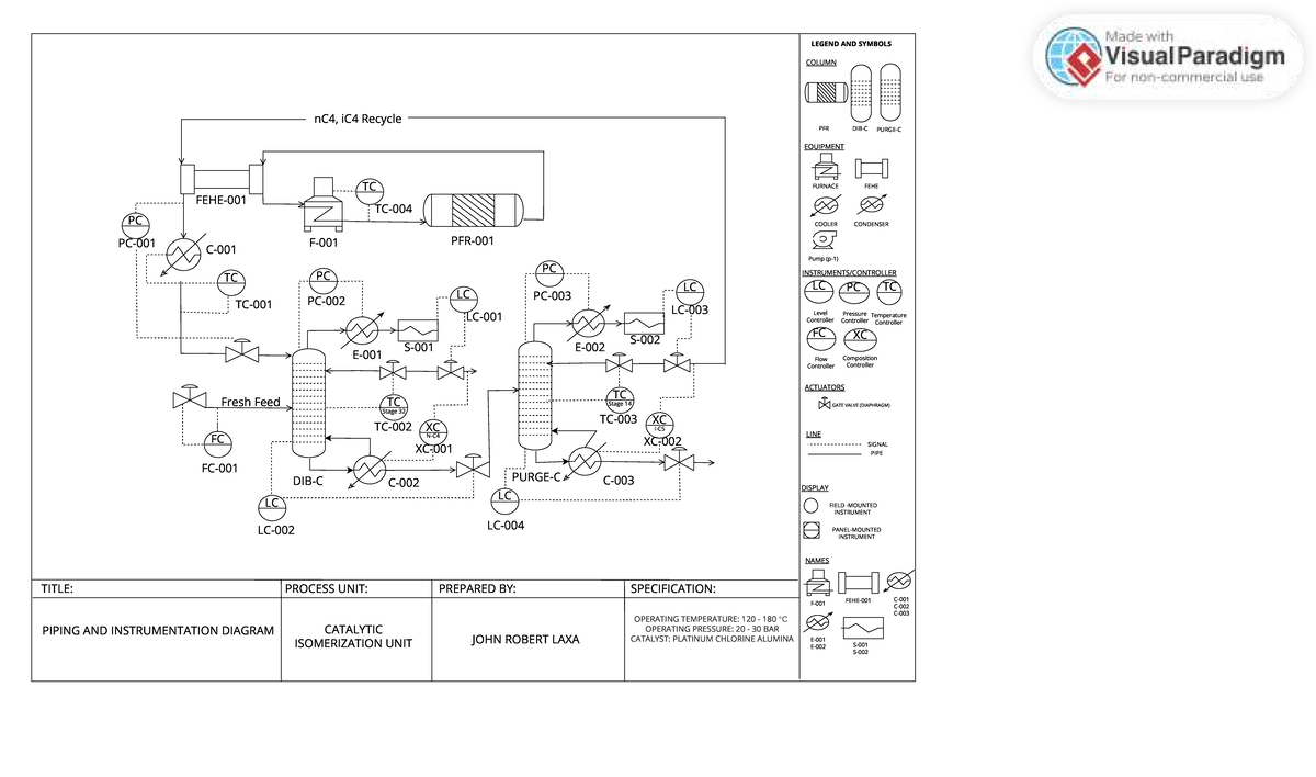 CAT ISO P&ID - P&ID - PIPING AND INSTRUMENTATION DIAGRAM PROCESS UNIT ...