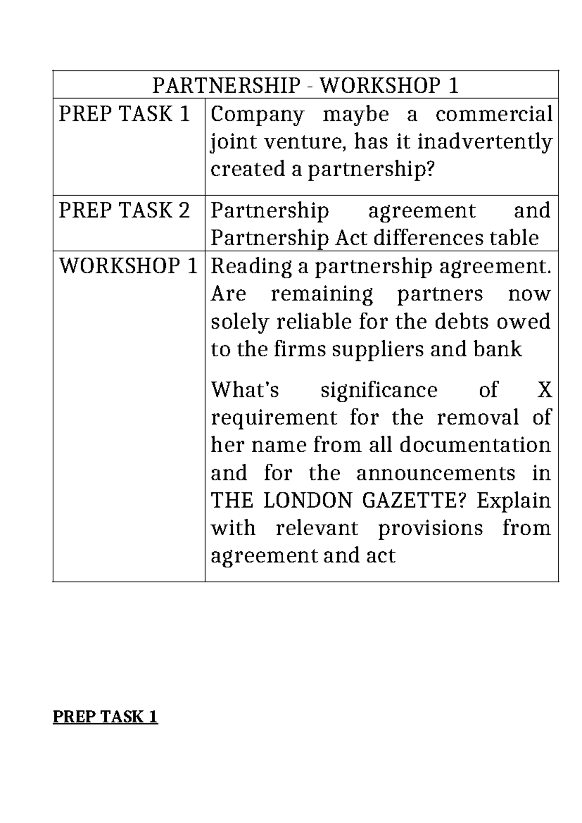 WS 1: Partnership Workshop Notes and Key Concepts - Studocu