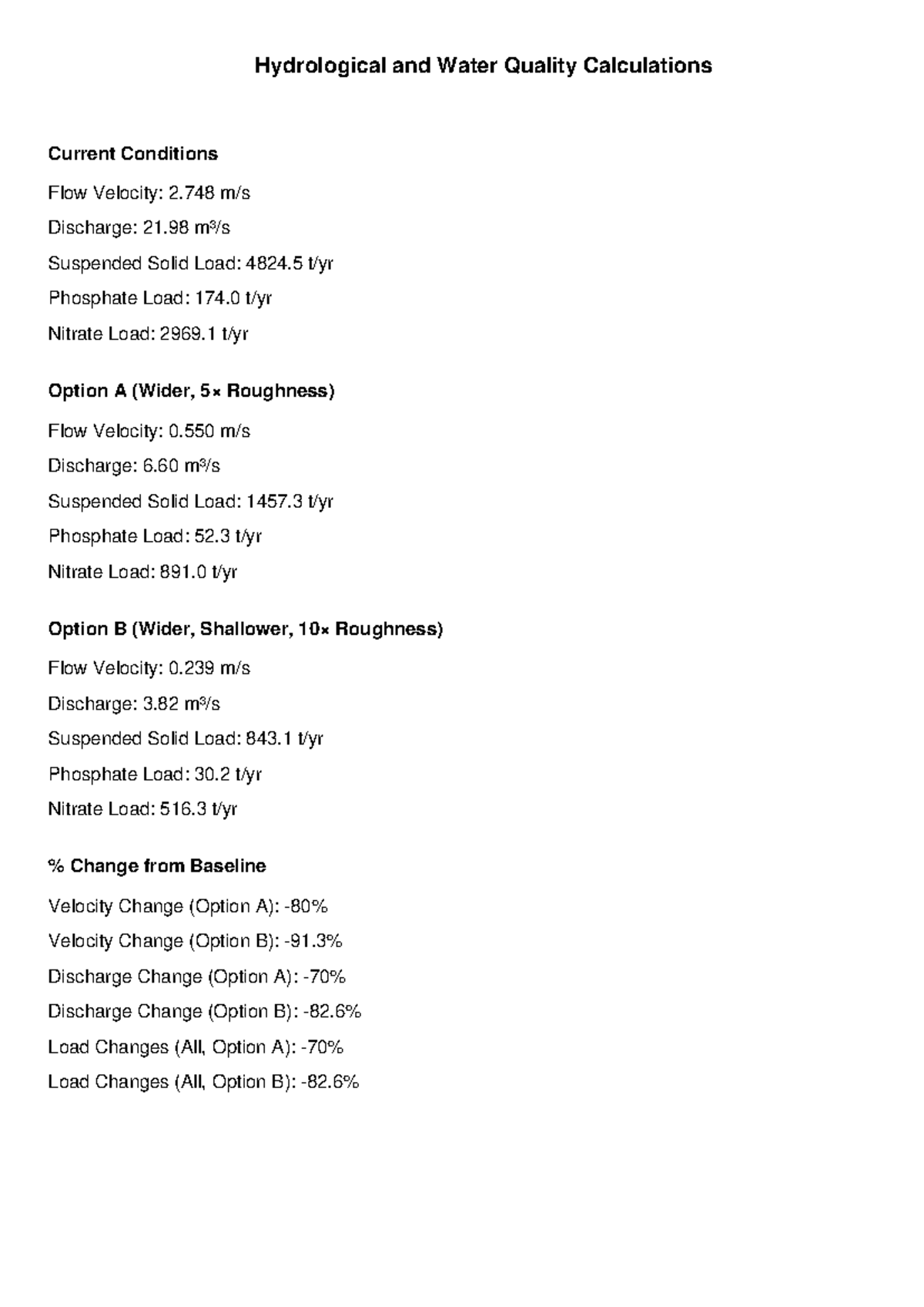 Hydrology Calculations Hydrological And Water Quality Calculations