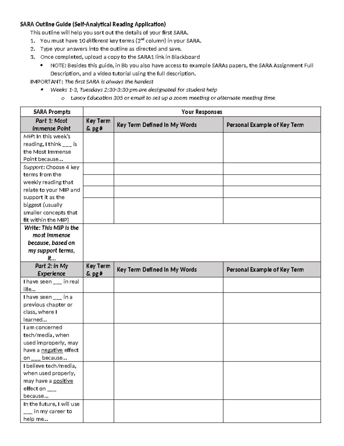 SARA Outline and Essay Instructions for ECU Course Assignment - Studocu