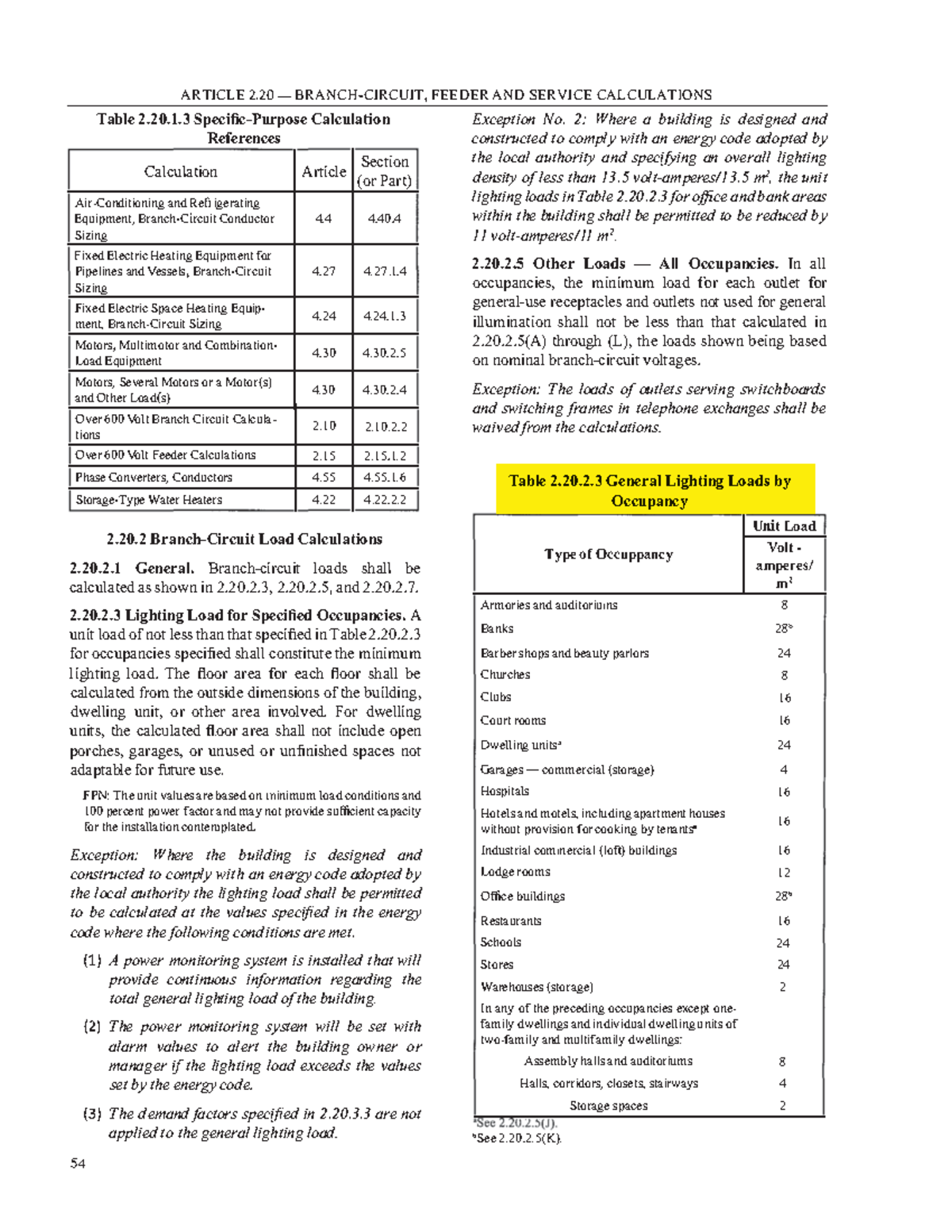 General Lighting Loads by Occupancy Analysis for ENG 302 - Studocu