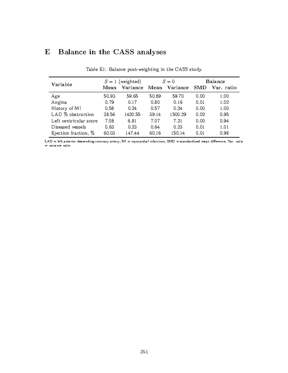 72021 me150227794 Appendix G E - E Balance in the CASS analyses Table ...