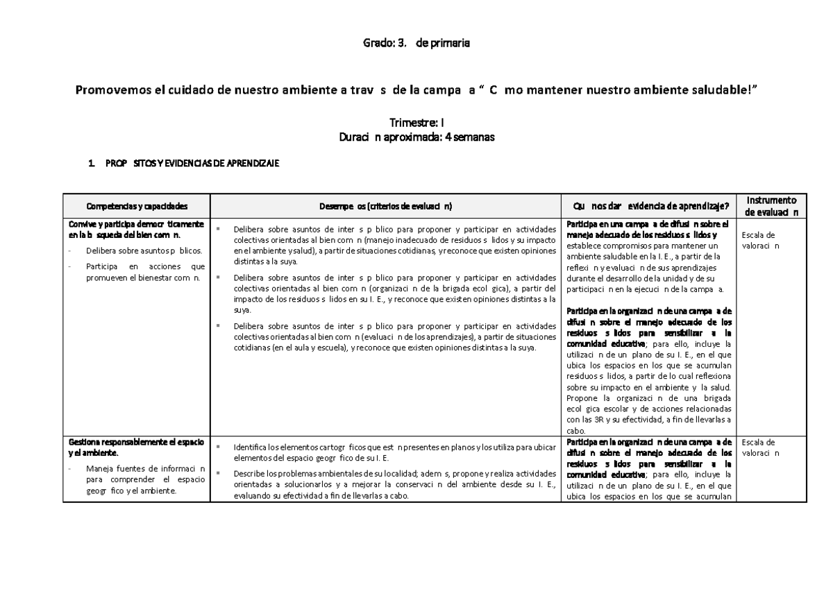 Unidad 3: Cuidado del Ambiente en 3er Grado de Primaria - Studocu