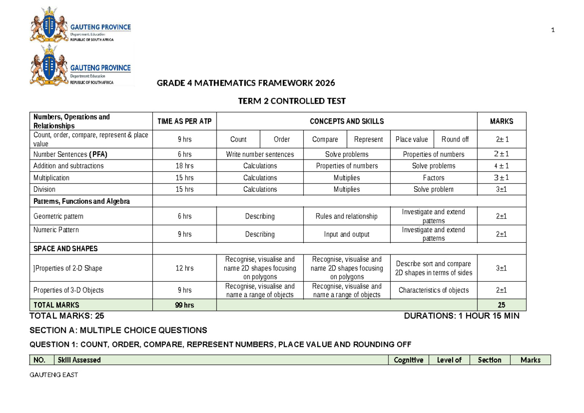 Grade 4 Mathematics Framework 2026: Term 2 Controlled Test Guide - Studocu