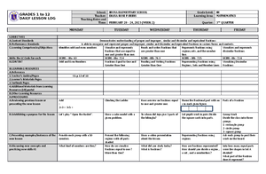 DLL Science 3 Q3 W1 - GRADES 1 to 12 DAILY LESSON LOG School: IBONA ...