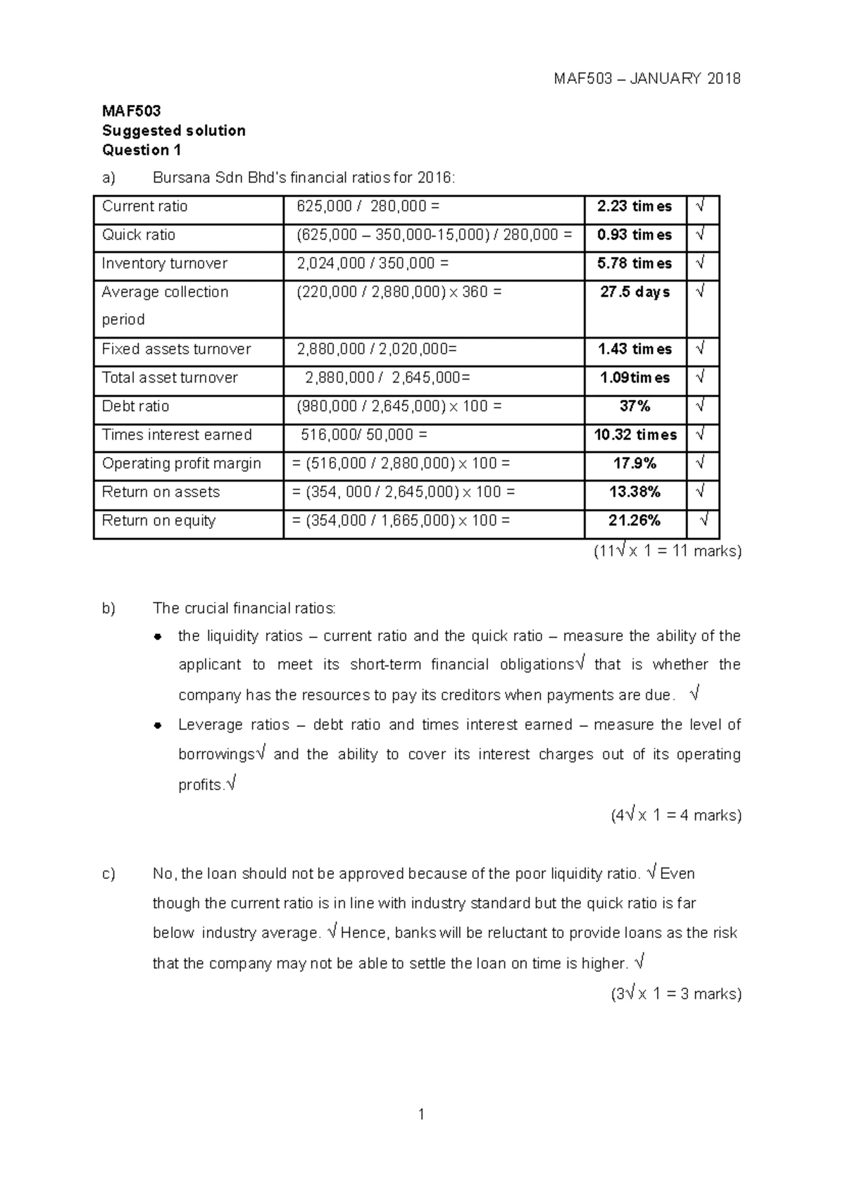 SS Tutorial Chapter 2: Ratios Analysis for Fuji Berhad & Metrex Sdn Bhd ...