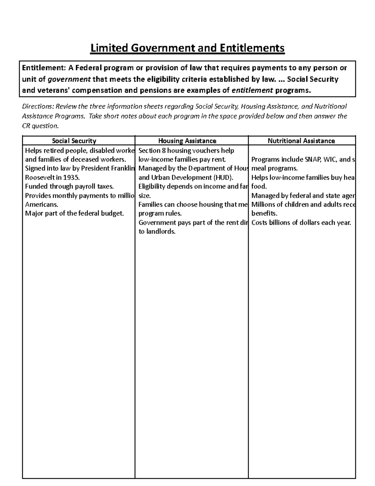 Limited Government and Entitlements: Overview of Key Programs - Studocu