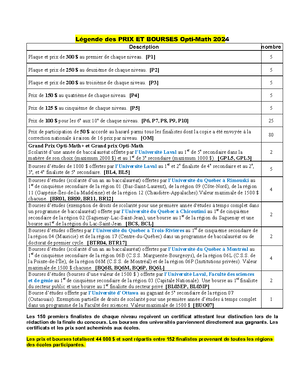 Handout Ch+11.+The+Assessment+Process Kunyk+et+al+2023%2C+pp.+208 228 ...