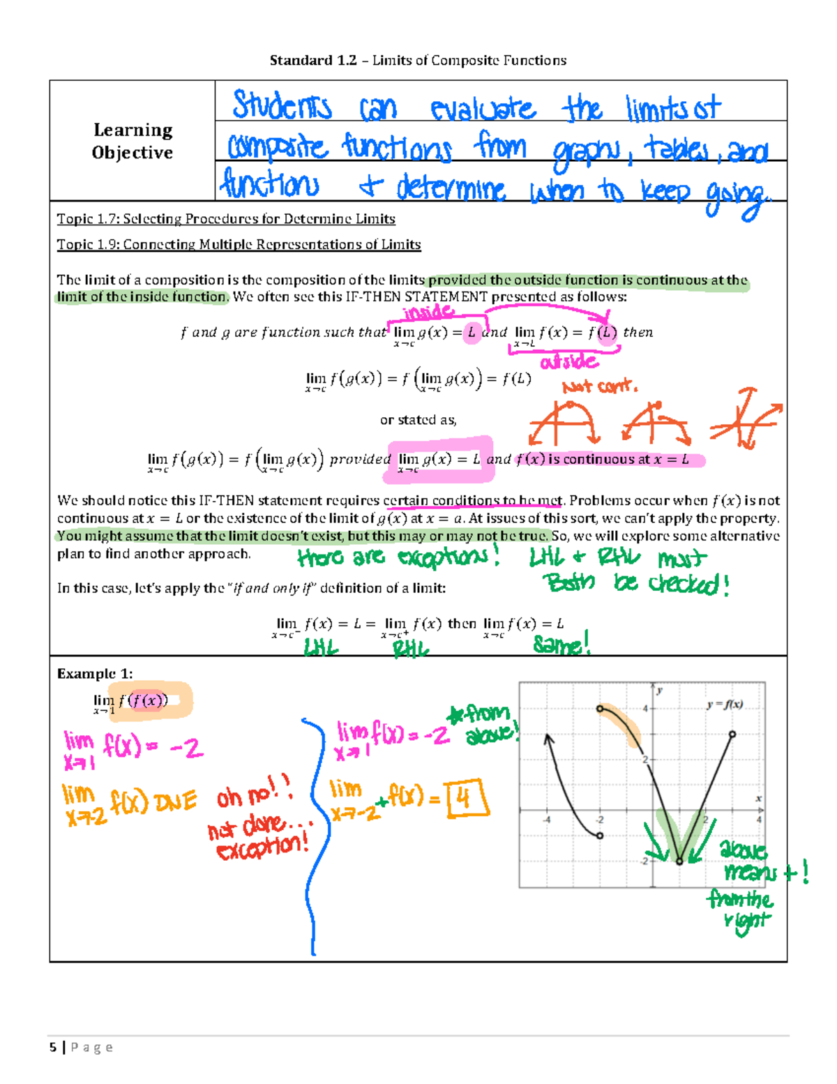 AP Calc 1.2 Notes Key - 5 | P a g e Standard 1 – Limits of Composite ...