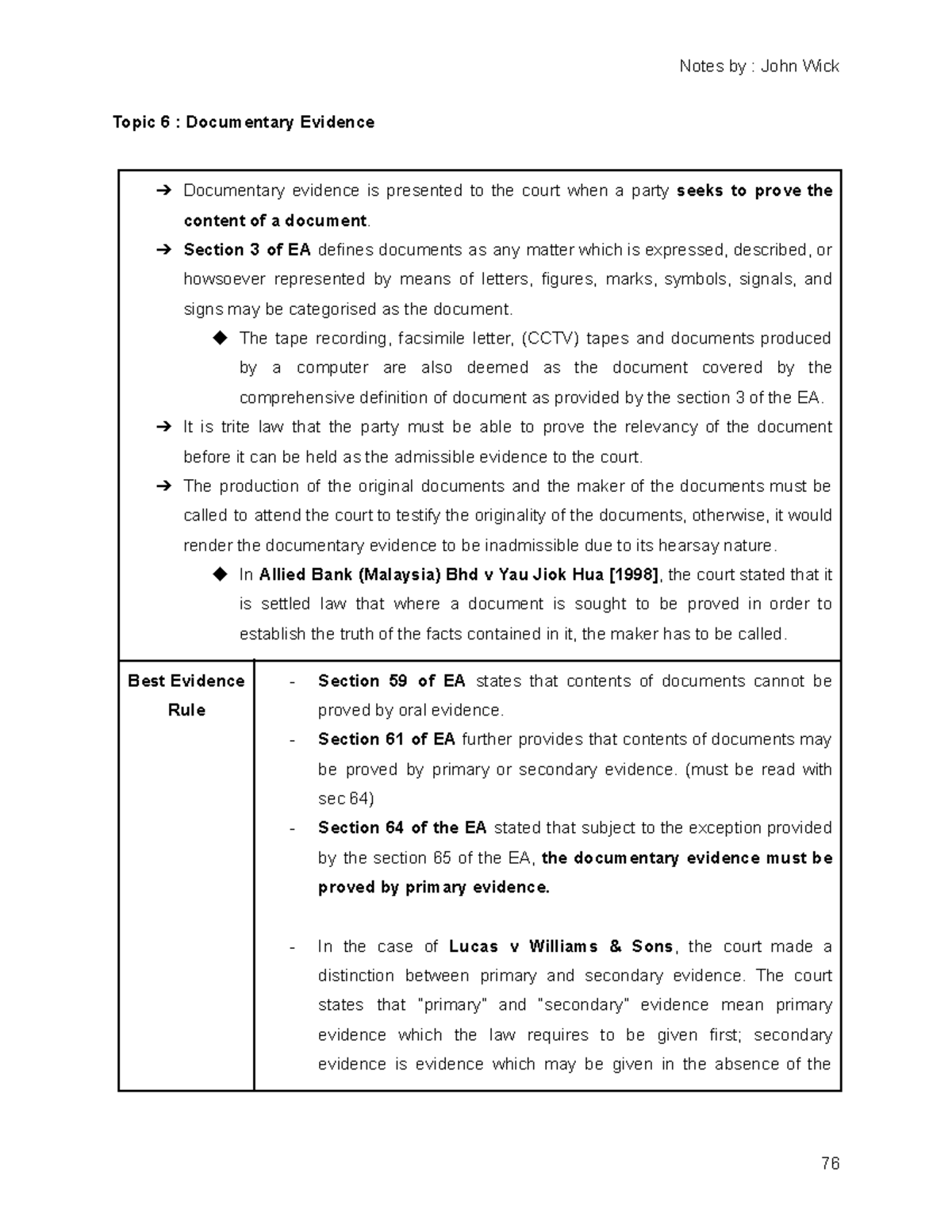 Topic 6: Key Principles of Documentary Evidence in Law - Studocu