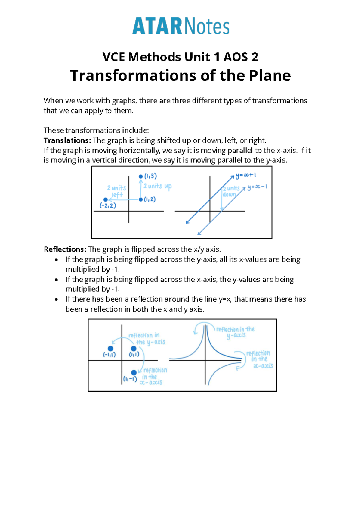 VCE Methods Unit 1 AOS 2: Transformations of Graphs Notes - Studocu