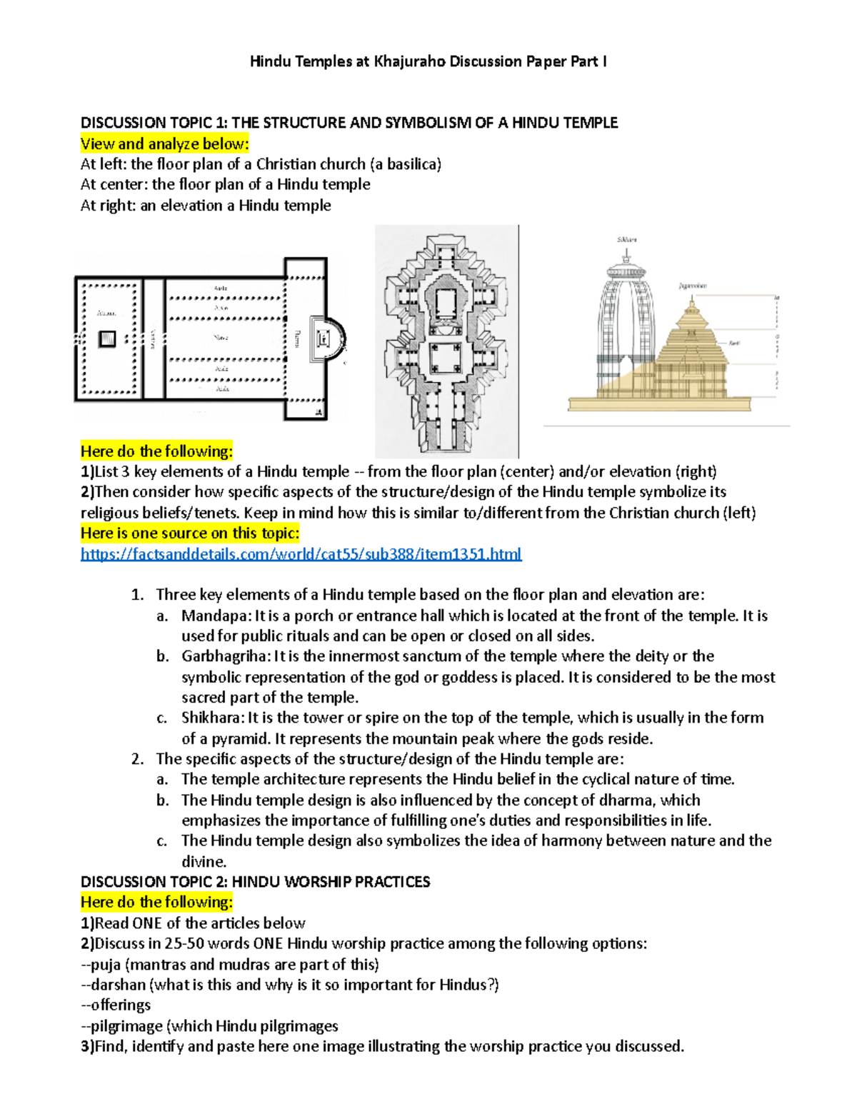 Hindu Temple Floor Plan