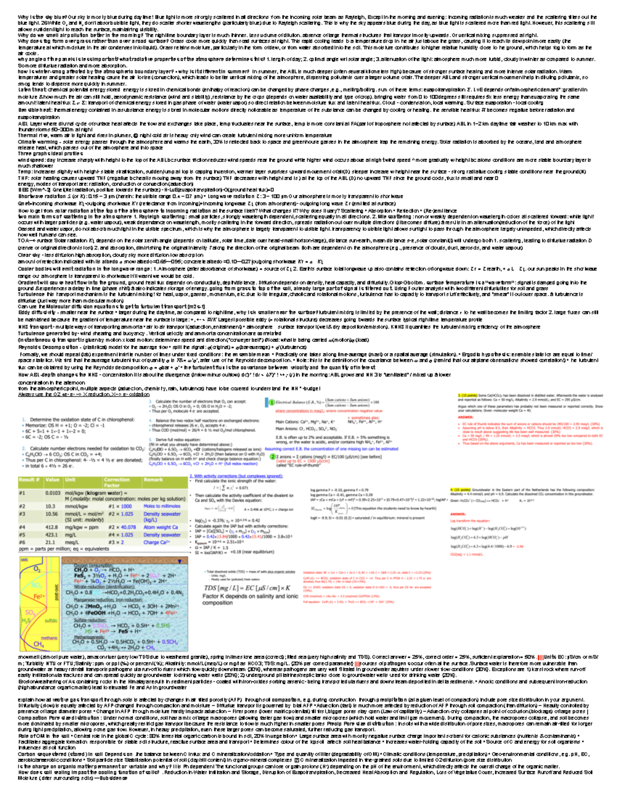 Cheatsheet - Summary of Environmental Engineering Principles - Studeersnel