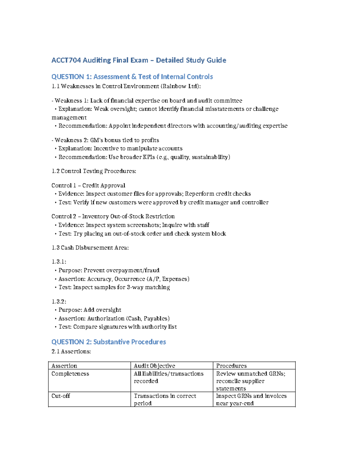 ACCT704 Auditing Final Exam Comprehensive Study Guide - Studocu