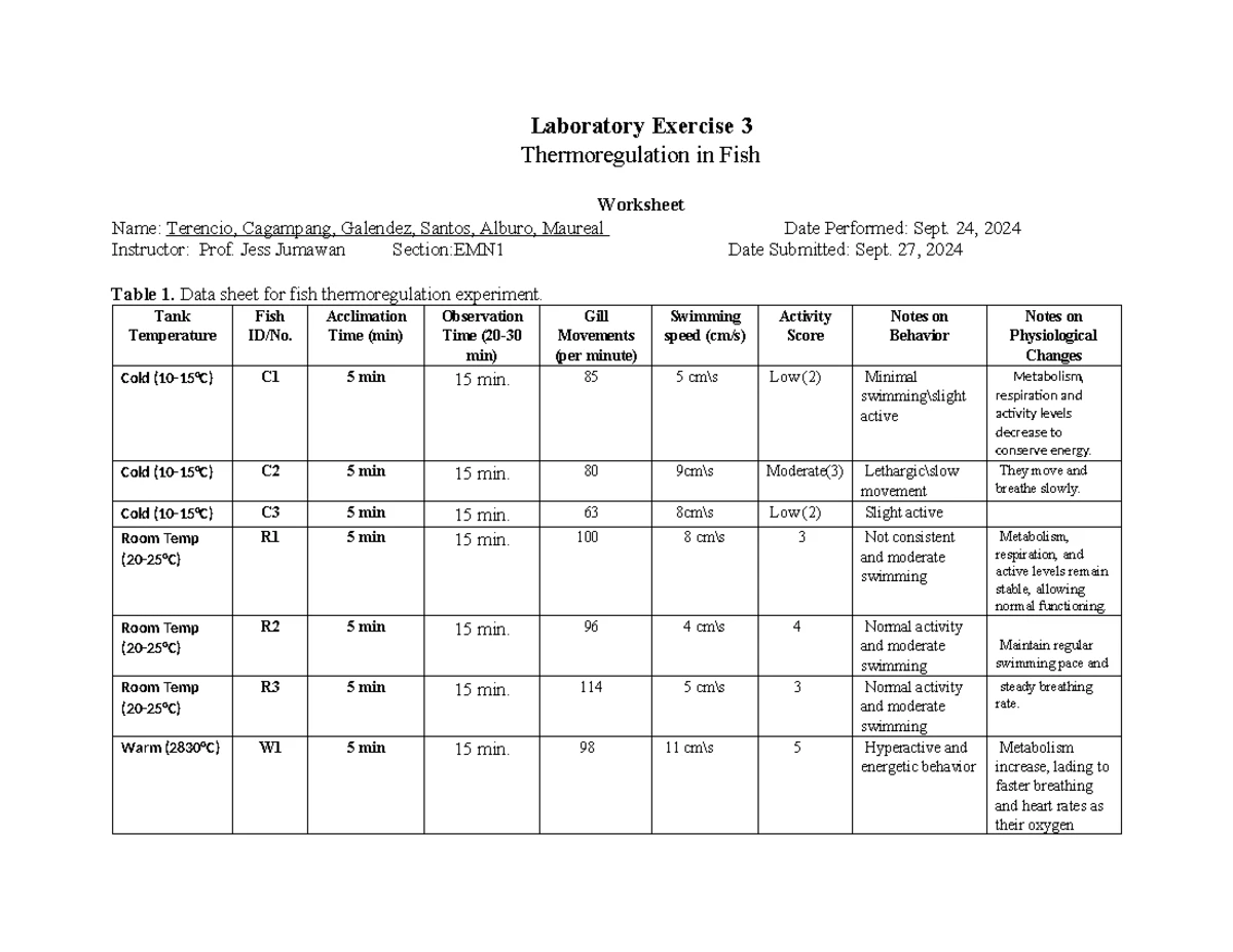 Thermoregulation Mechanisms in Fish: BIOL 103 Lab Report - Studocu