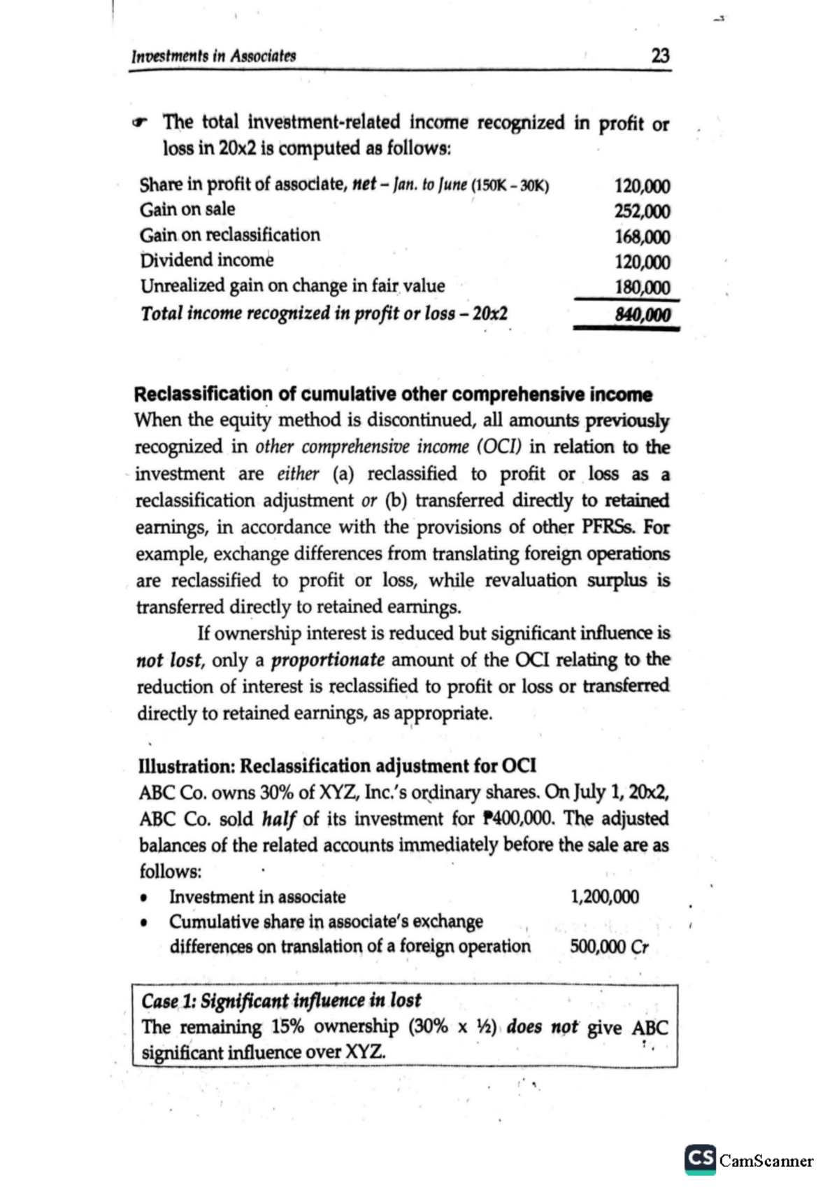 Investments in Associates: Key Concepts and Journal Entries CS 3 - Studocu