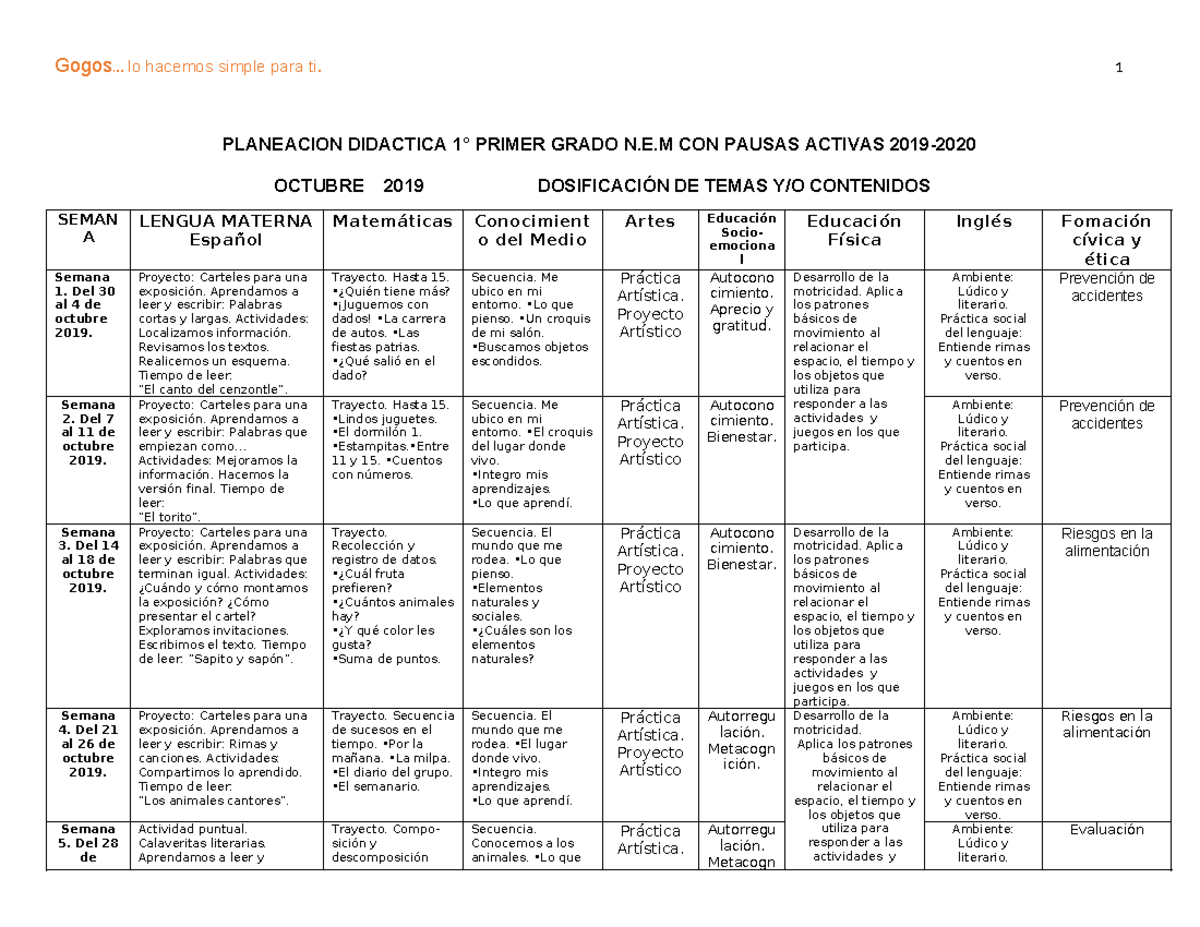 1° Planeación NEM con pausas activas Octubre 2019 - PLANEACION