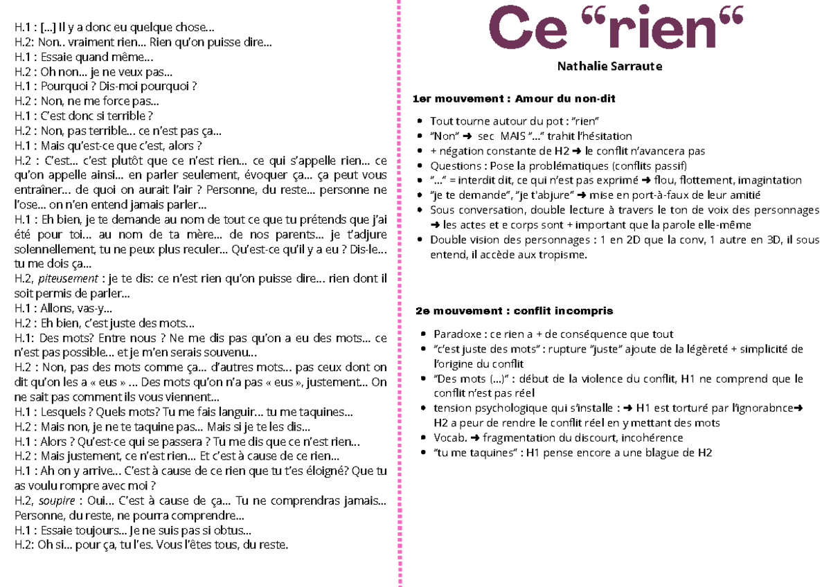Analyse 14 : 